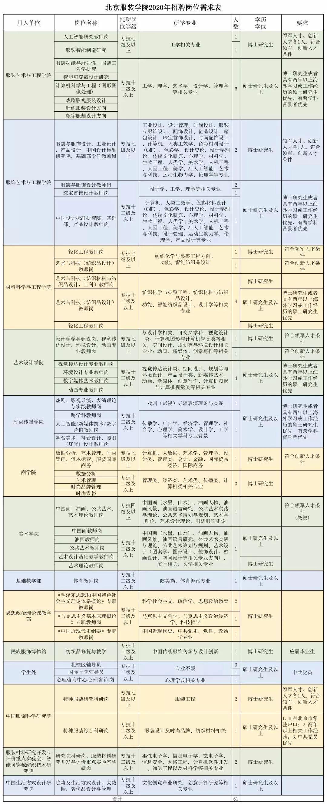 数字艺术产业创新及市场需求变化探究