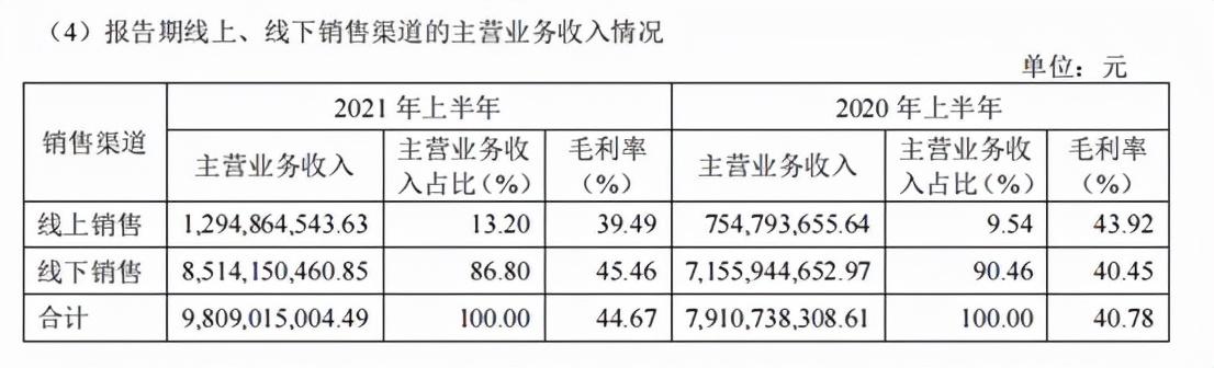 个性化服务提升用户娱乐黏性的策略探究