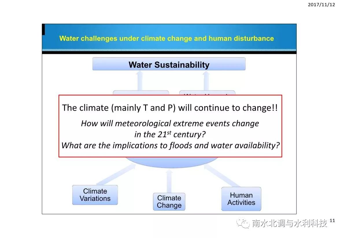 全球极端气候对资源分配效率的挑战