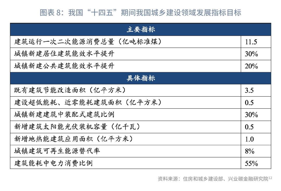 绿色金融投资趋势与可持续发展战略，未来发展方向探讨