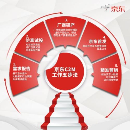 娱乐科技引领个性化服务革新，从定制到创造的时代跃迁