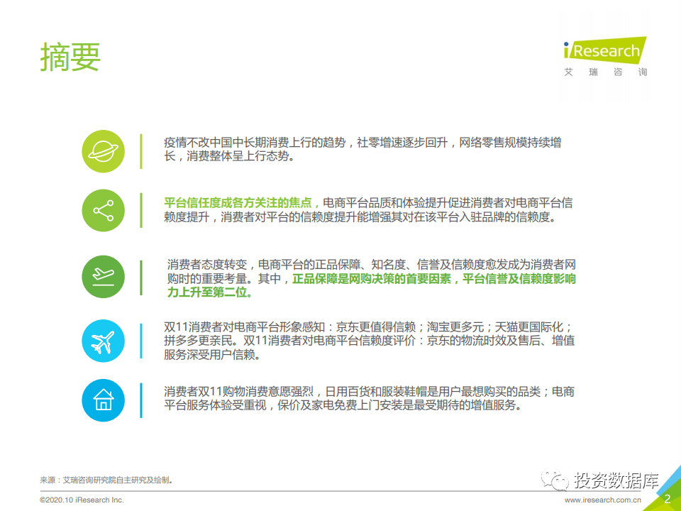 电商平台提升消费者体验与信任度的策略与实践