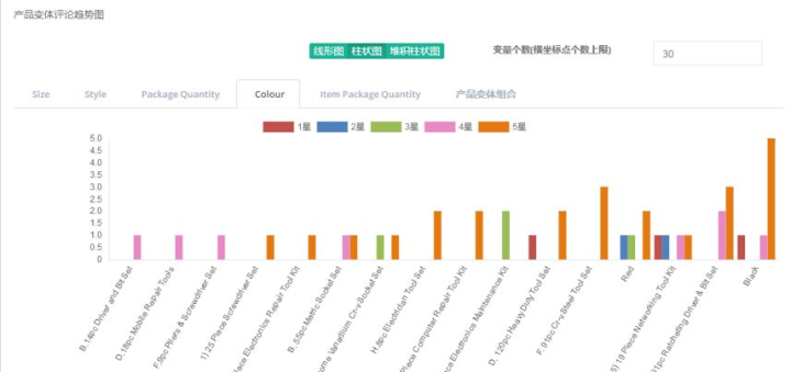 大数据在自然灾害精准预测中的应用及未来前景