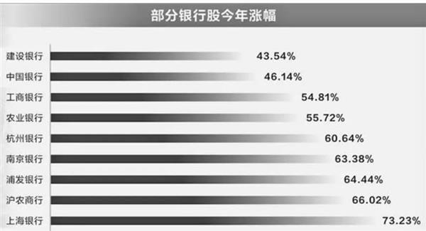 A股某板块十年涨幅创纪录，深度解析及前景展望