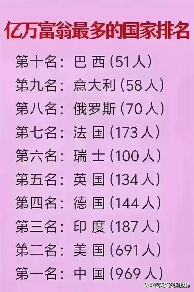 2024年中国GDP前二十强省份榜单揭晓，揭示未来发展潜力