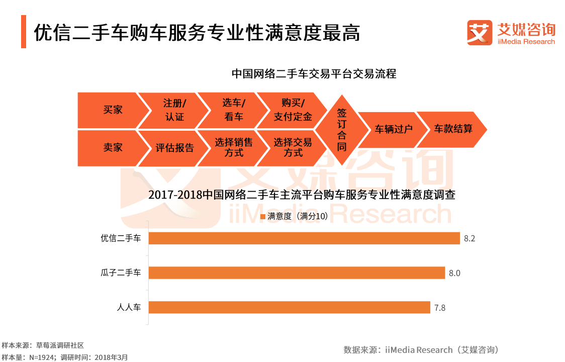 智能化服务提升娱乐行业用户满意度的策略解析