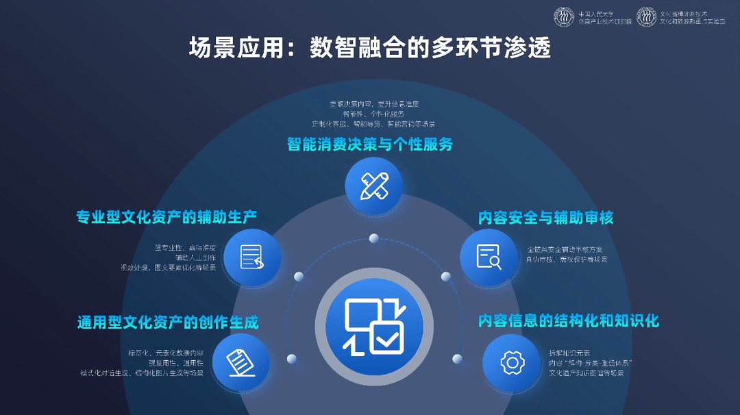 数字化解决方案助力传统文化传播效率提升