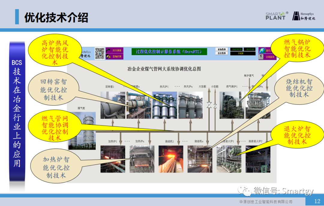 智能技术优化传统文化社区传播模式探究