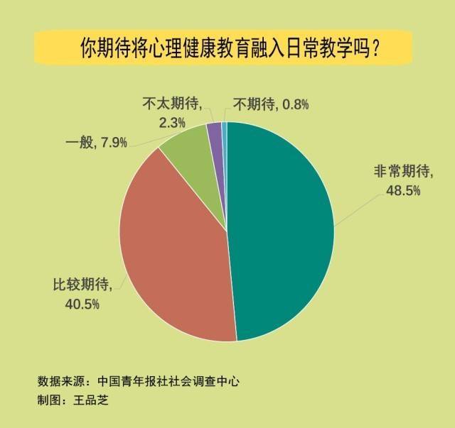 心理健康教育与青少年幸福感，紧密关联与影响分析