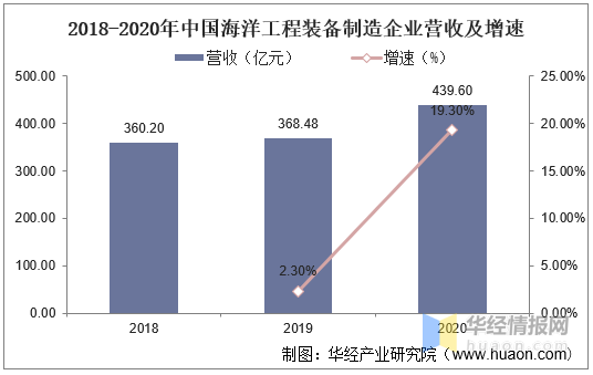 环保材料与绿色消费趋势的紧密关联