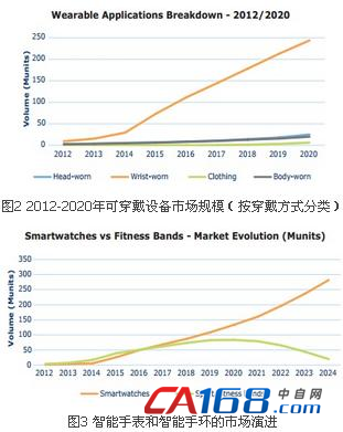 2024年12月30日 第38页