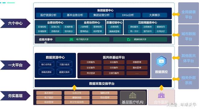 在线医疗服务平台的创新与监管挑战