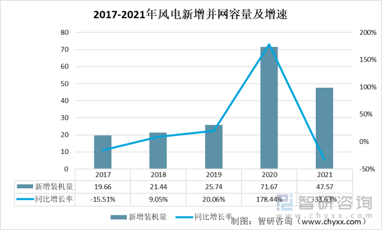 科技趋势下的未来职业发展市场需求解析