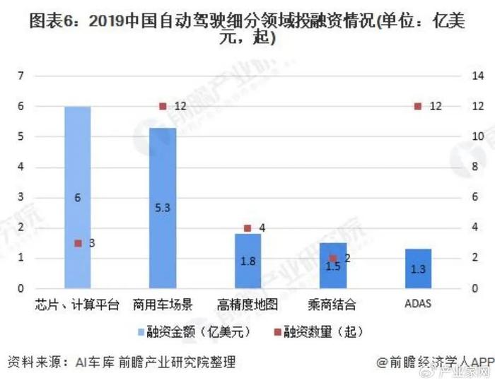 全球造船业繁荣背后的推动力与挑战，订单量、价值创新高