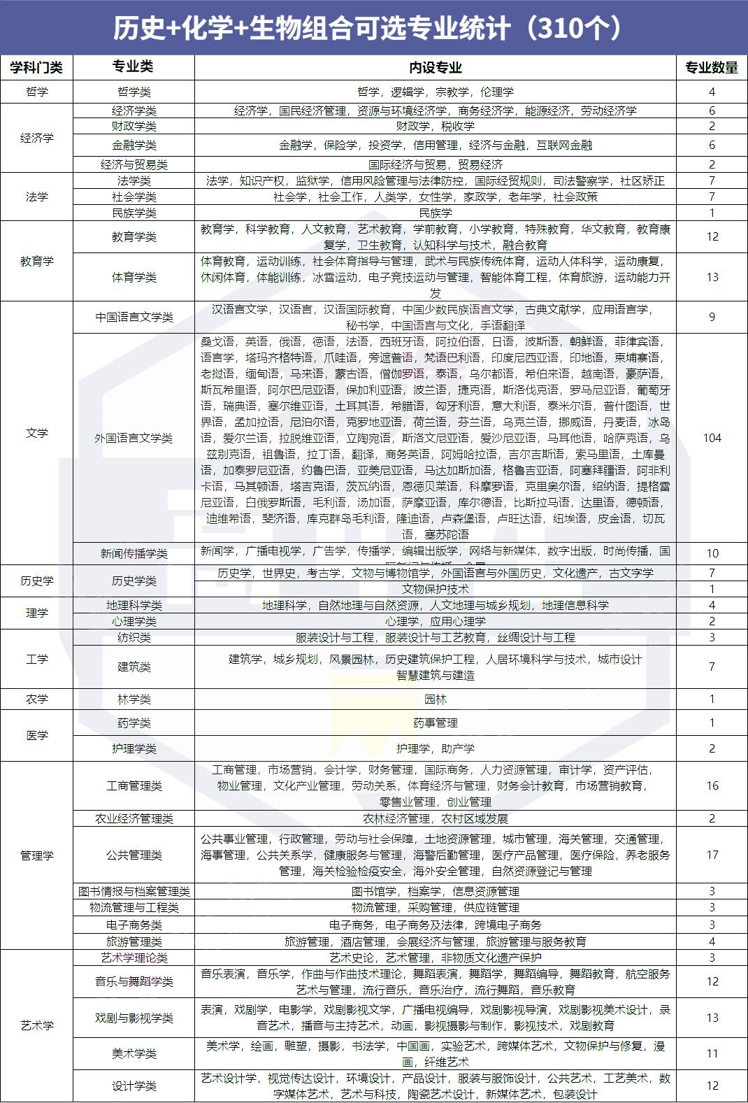 考研政治结束后的学术时代展望，走向更加开放的未来（2025年）