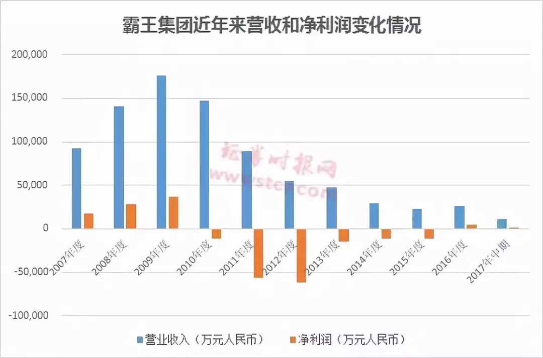 上市公司市值管理新篇章，策略与实践探索