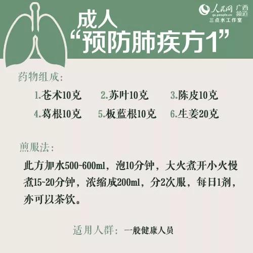 中医药在慢性病管理中的独特优势及其实践应用