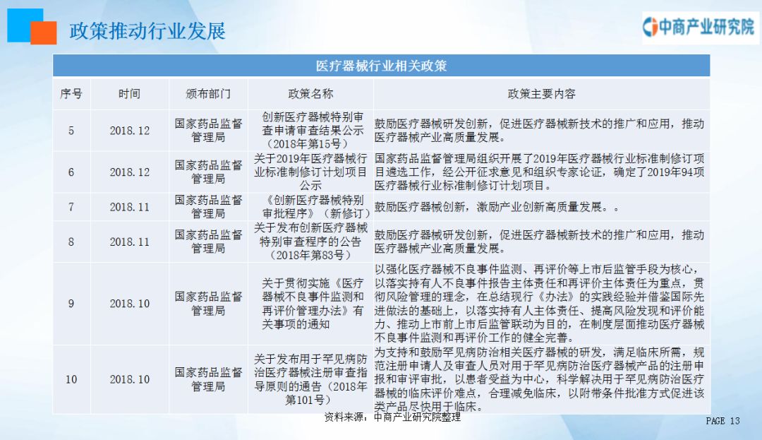 运动处方在高血糖患者管理中的应用前景展望