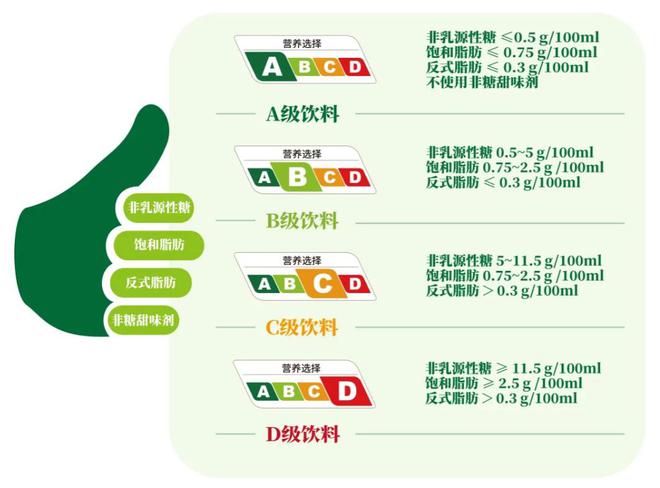 免疫系统健康与慢性病防控的长远视角