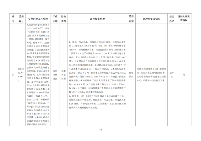 精神健康问题的社会支持、政策保障与应对策略