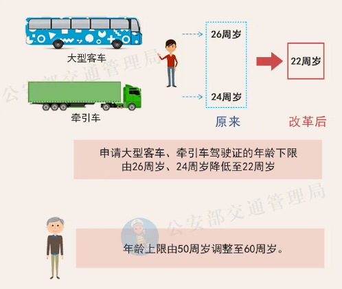 医疗创新助力偏远地区健康服务质的飞跃