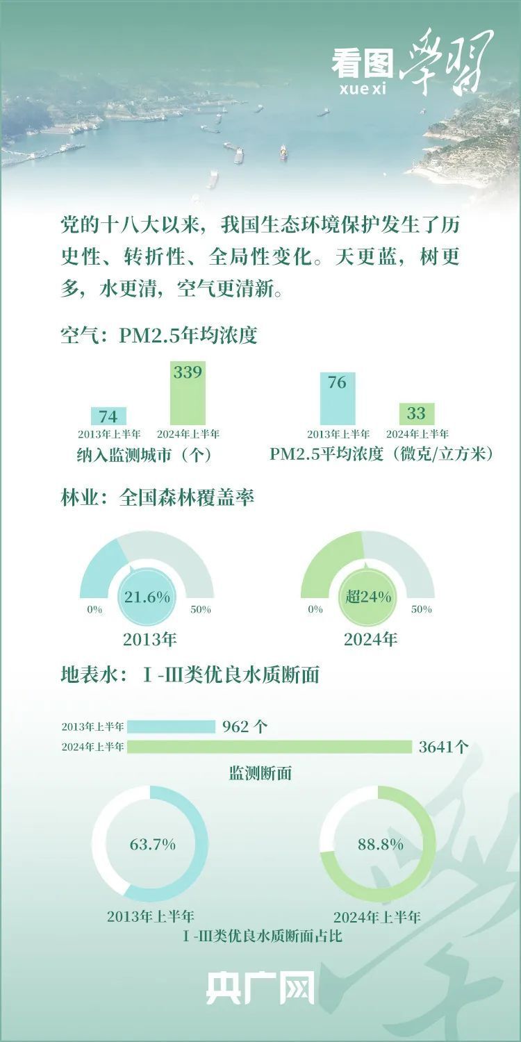 基因组学研究在个性化治疗中的潜力与前景展望