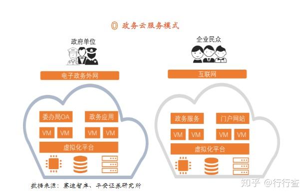 医疗服务共享平台对健康资源公平分配的影响与贡献