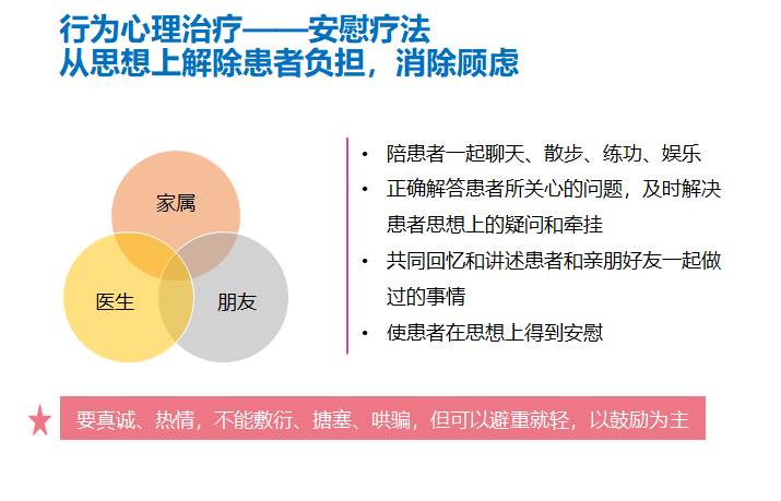 心理支持在癌症治疗中的关键角色与重要性