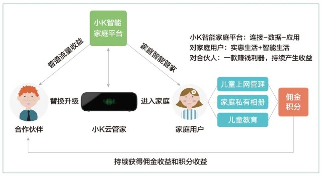 优化家庭支出，节省日常开销，打造精明理财的家庭生活策略