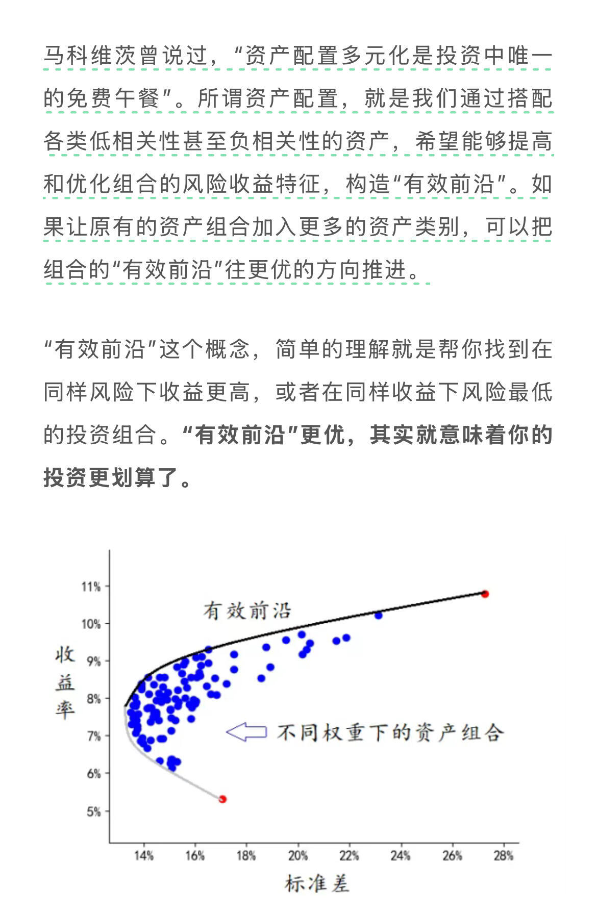 家庭理财指南，投资组合与多元化策略解析