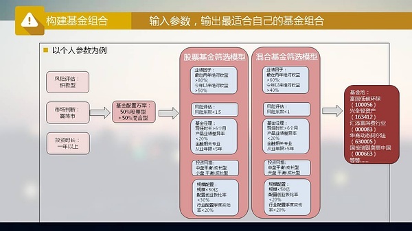 年终家庭理财财务总结，打造稳健财务计划的关键步骤与策略