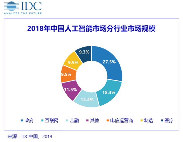 智能算法重塑用户娱乐体验的革命之路