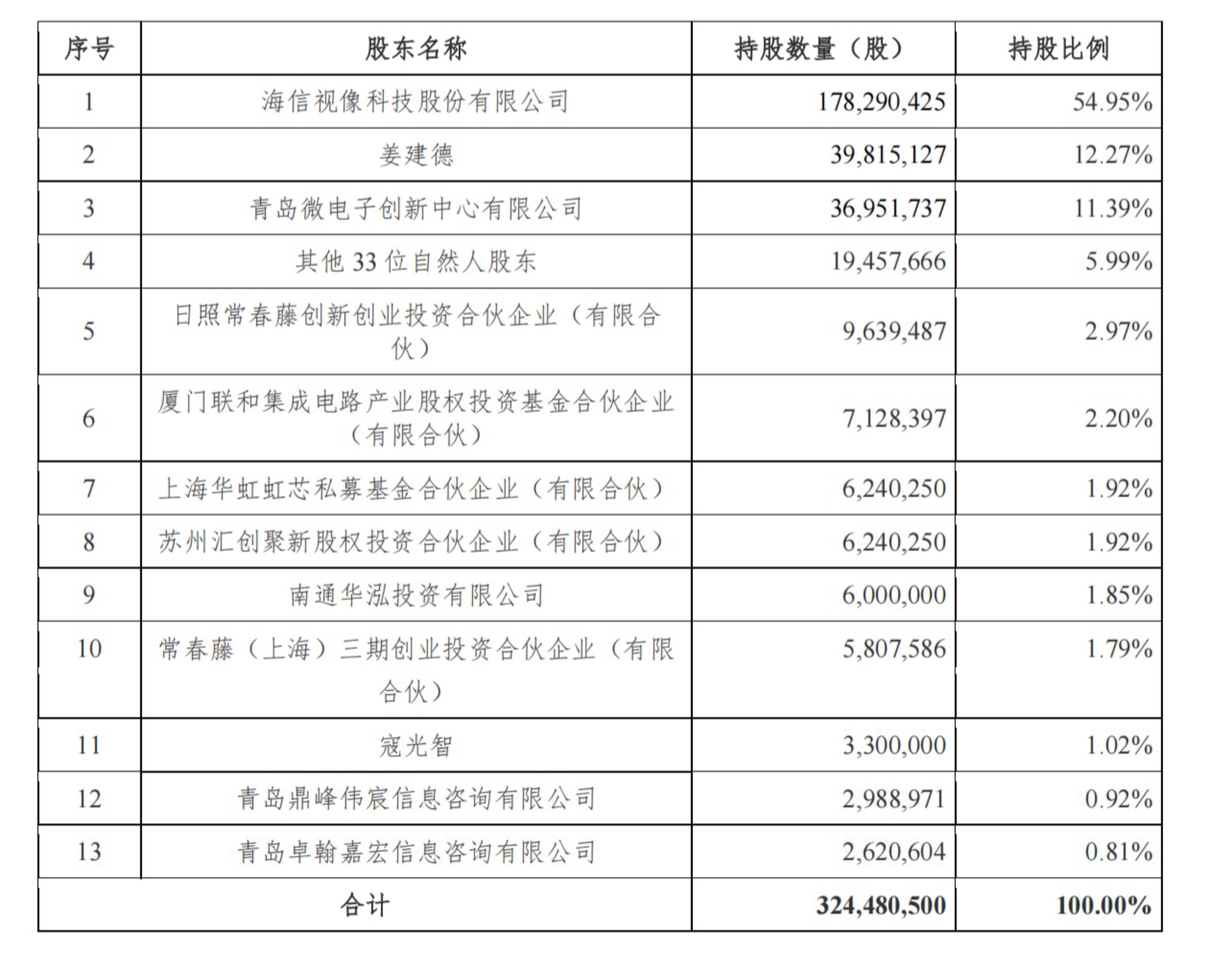 AI助力文化创意内容市场化拓展的探究