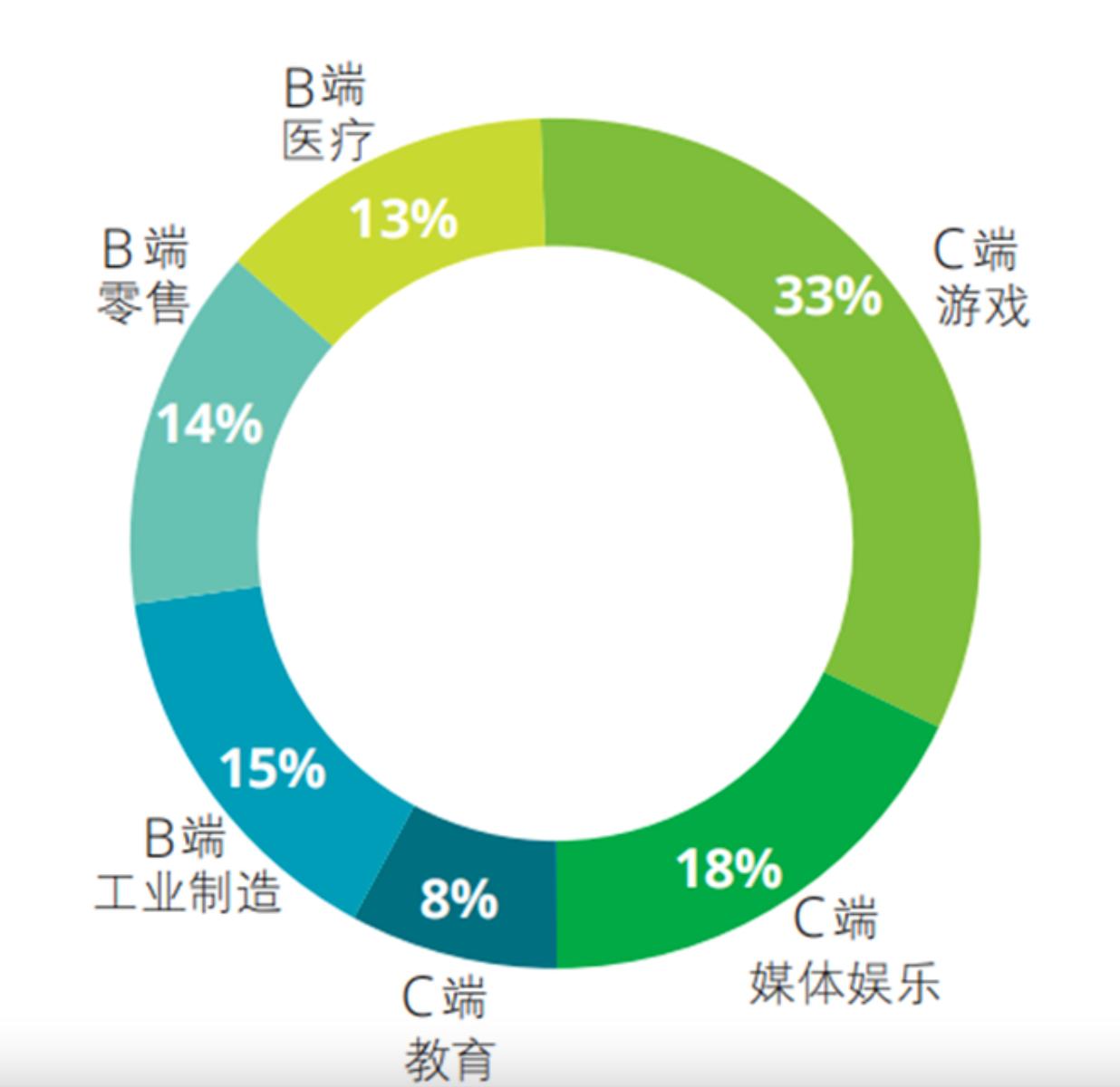 第431页