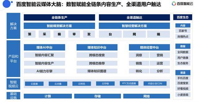 新媒体平台观众体验智能升级策略实现之道