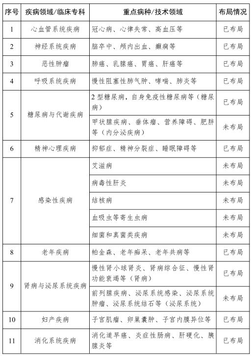 医学试验中受试者权益保护的法律框架探讨