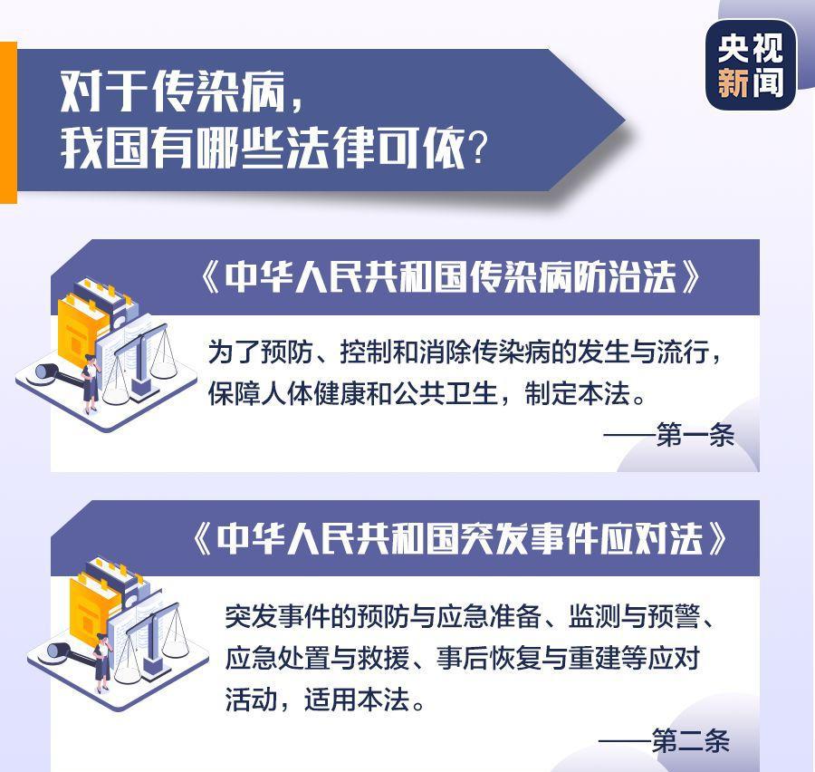 新型传染病防治中的法律风险及应对策略探讨