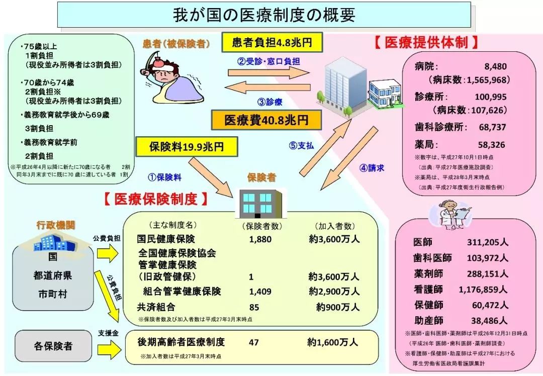 国际医疗保险的法律争议与监管框架探讨