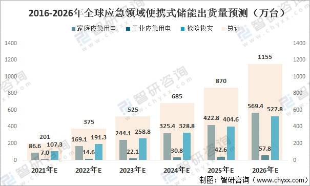 特朗普计划于2026年实现两房私有化，影响及前景深度解析