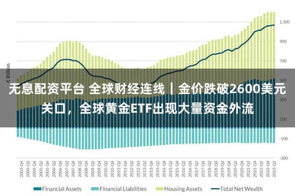 现货黄金暴跌至2600美元，市场波动下的投资者应对策略