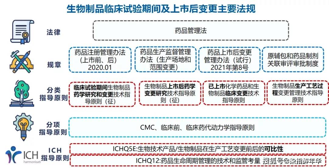 第401页