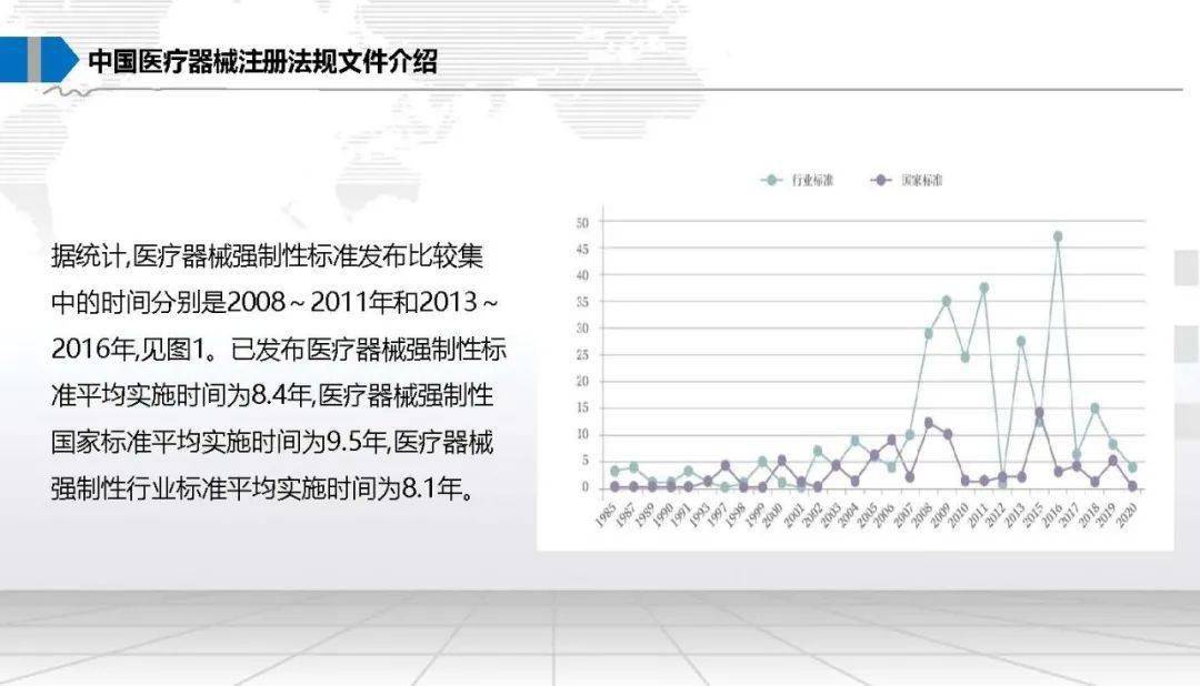 生物医药产品临床数据造假法律后果探讨