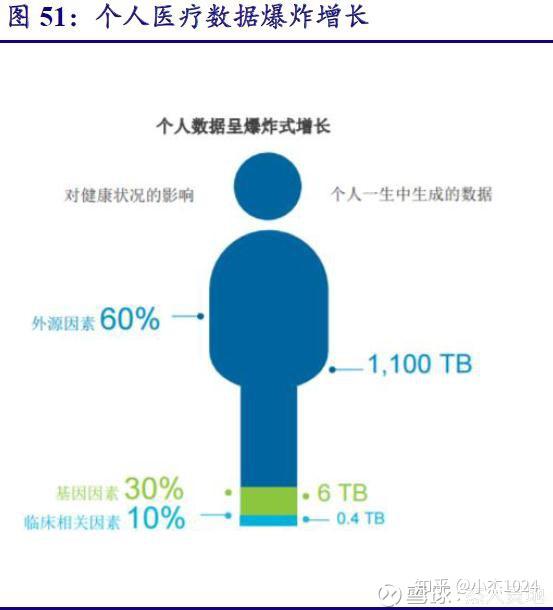 人工智能辅助诊疗中的法律适用挑战