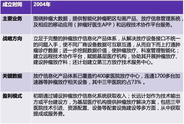 医疗数据出售与滥用行为的法律监管研究探讨