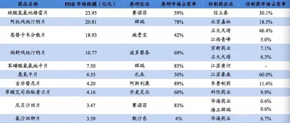 国家药品政策调整引发的法律挑战分析