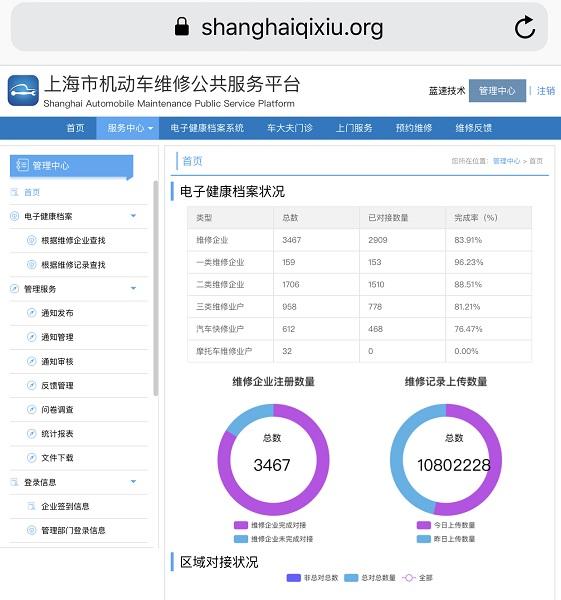 电子健康档案，合法性与隐私保护标准探讨