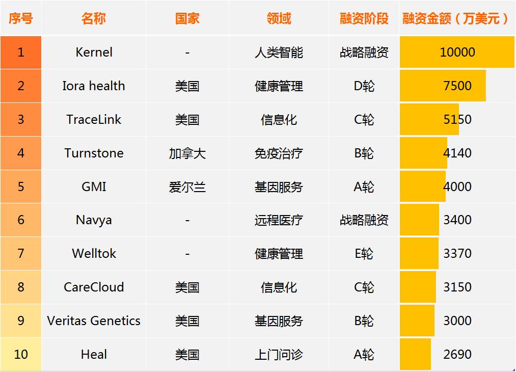 基因数据采集与使用的法律保护，构建公正安全的生物信息社会