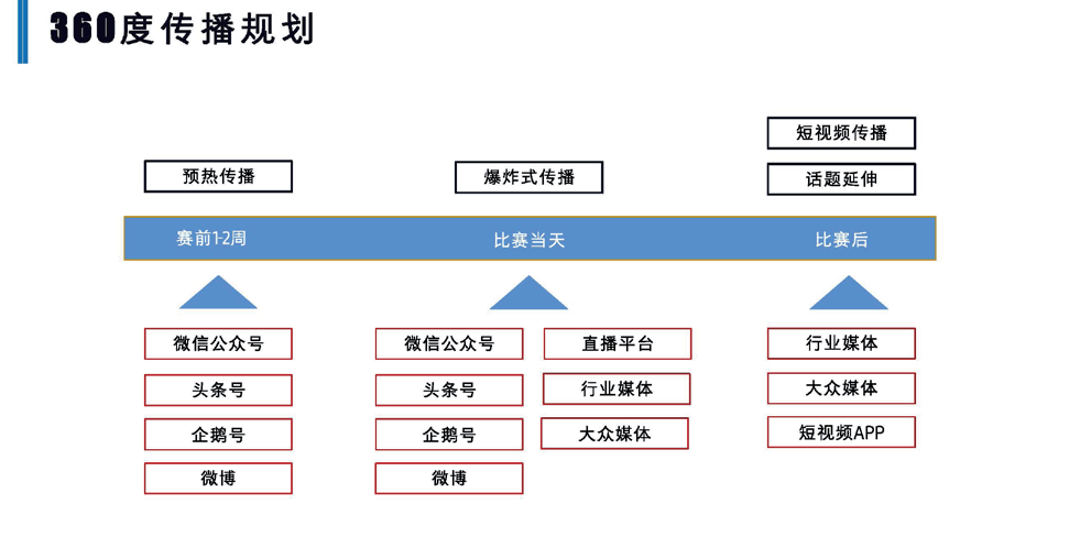 智慧城市优化文化娱乐业，提升用户体验满意度之道