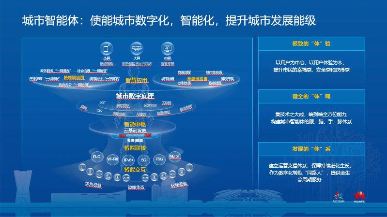 智慧城市推动文化娱乐内容的多元化表达形式