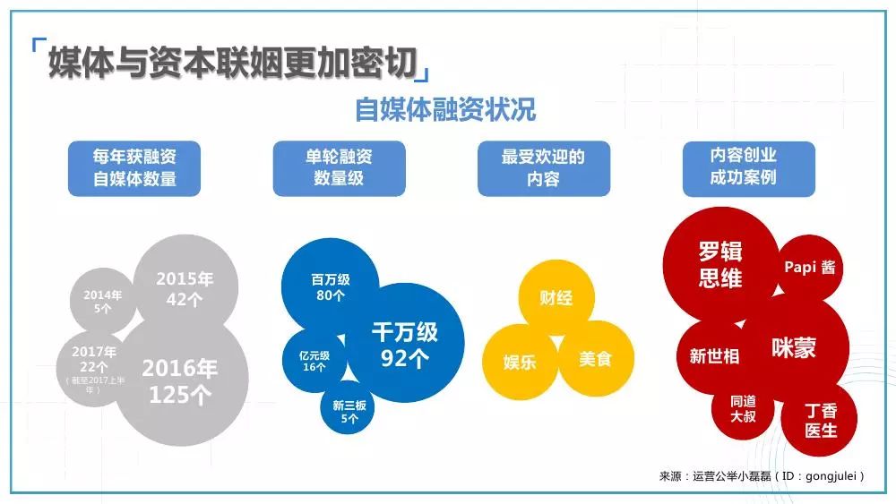 新媒体娱乐如何深化观众内容感知共鸣